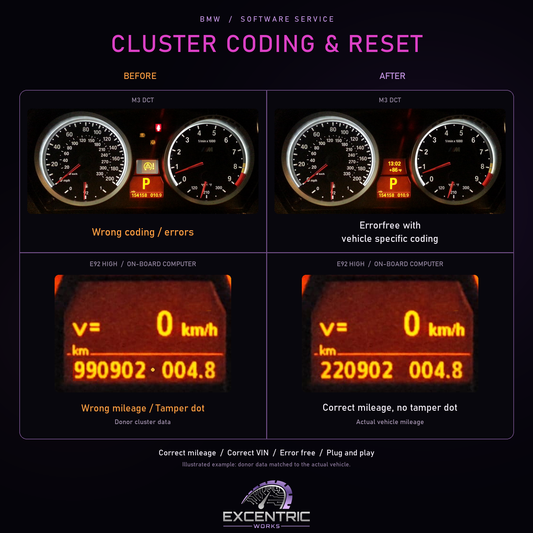 BMW Cluster Coding / Resetting